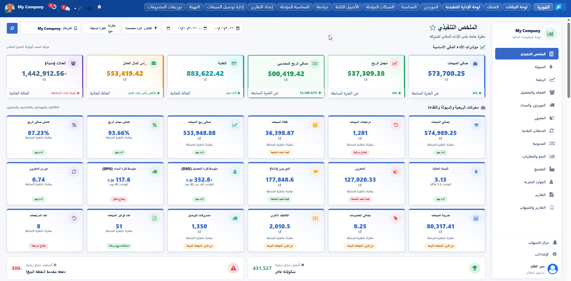 لوحة إدارة الفرص والعملاء المحتملين (CRM)