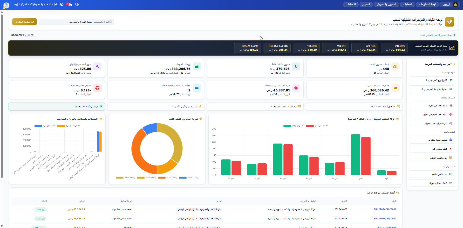 نقطة بيع الذهب (Gold POS) وربط الموازين